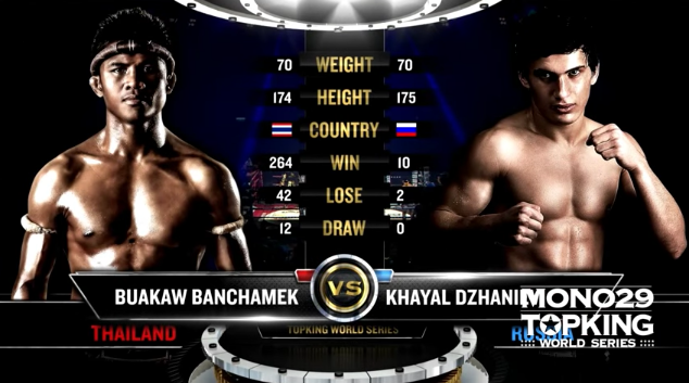 TK4 Finals : Buakaw Banchamek VS Khayal Dzhaniev (Full Fight HD)