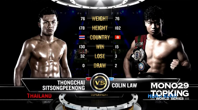 TK4 Super Fight : Thongchai Sitsongpeenong Vs Colin Law (Full Fight HD)